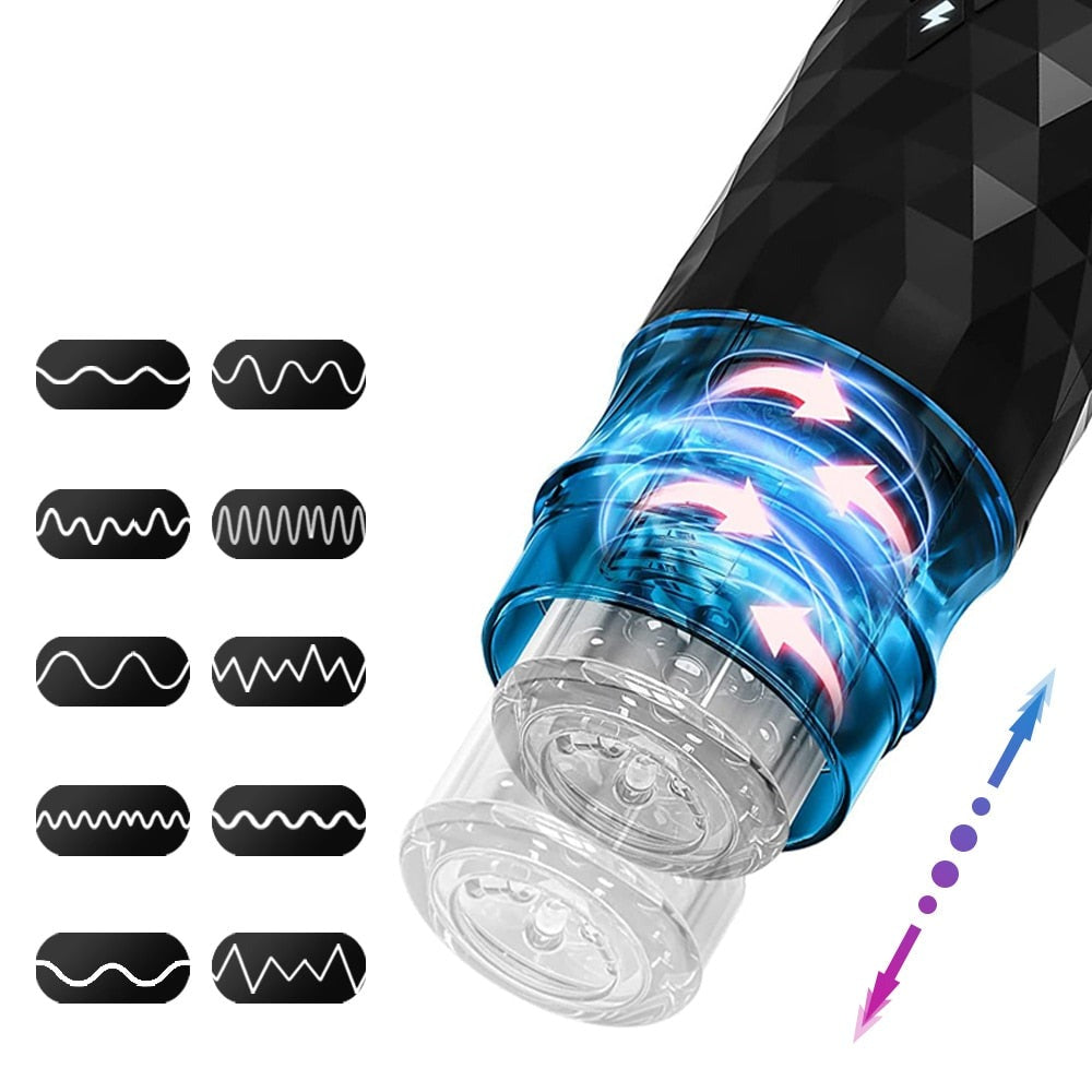 Manizer Masturbateur Masculin Rotatif Mains Libres
