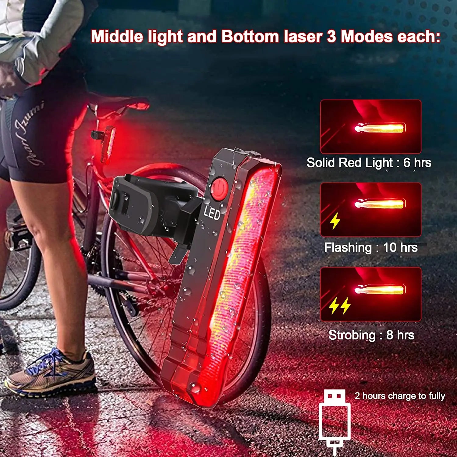 Feu AV/AR Vélo USB 5 LED 3 Modes