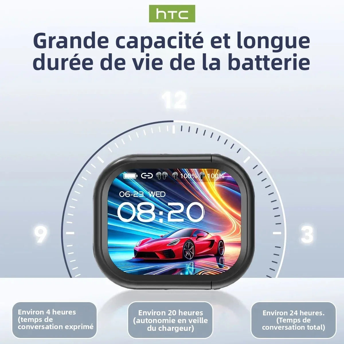 Écouteurs AI avec Écran Tactile & Traduction 135 Langues