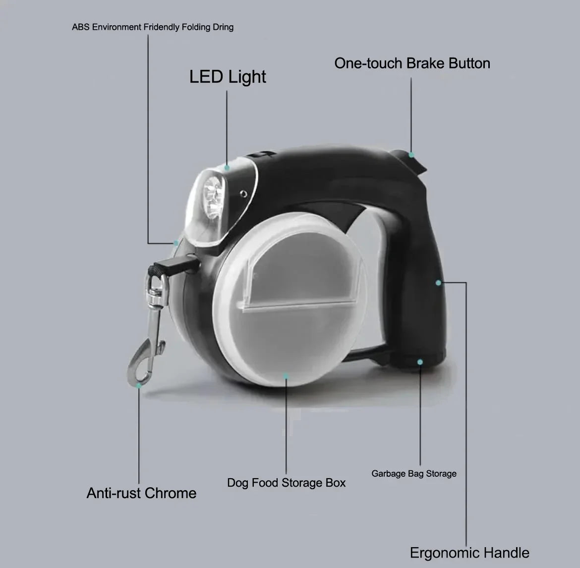 Laisse rétractable 4 en 1 - Gamelles Croquettes & Eau, Sac extrêment et Lampe Torche