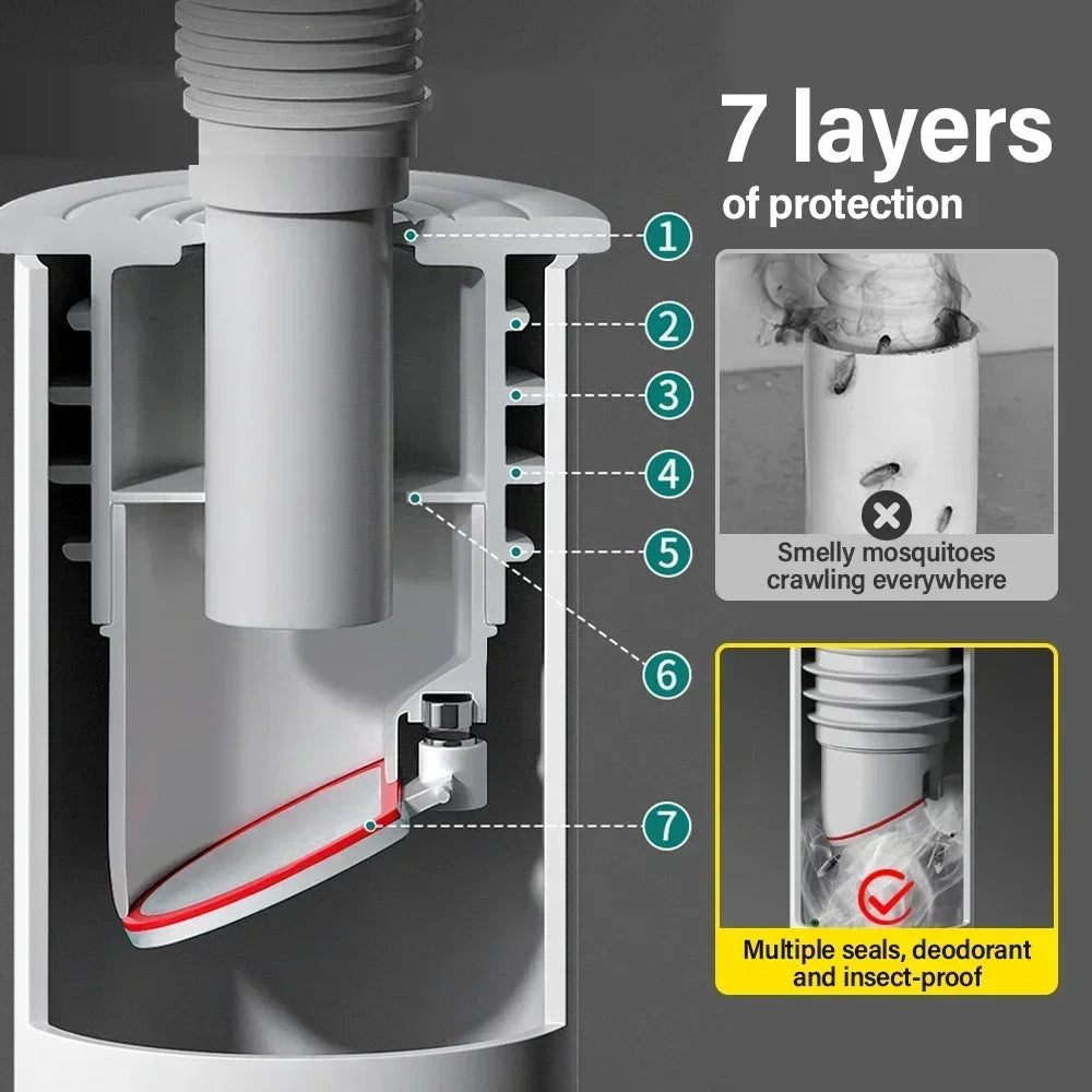 Bouchon de vidange à clapet anti-odeur et anti-débordement pour Machine à laver, Lave vaisselles