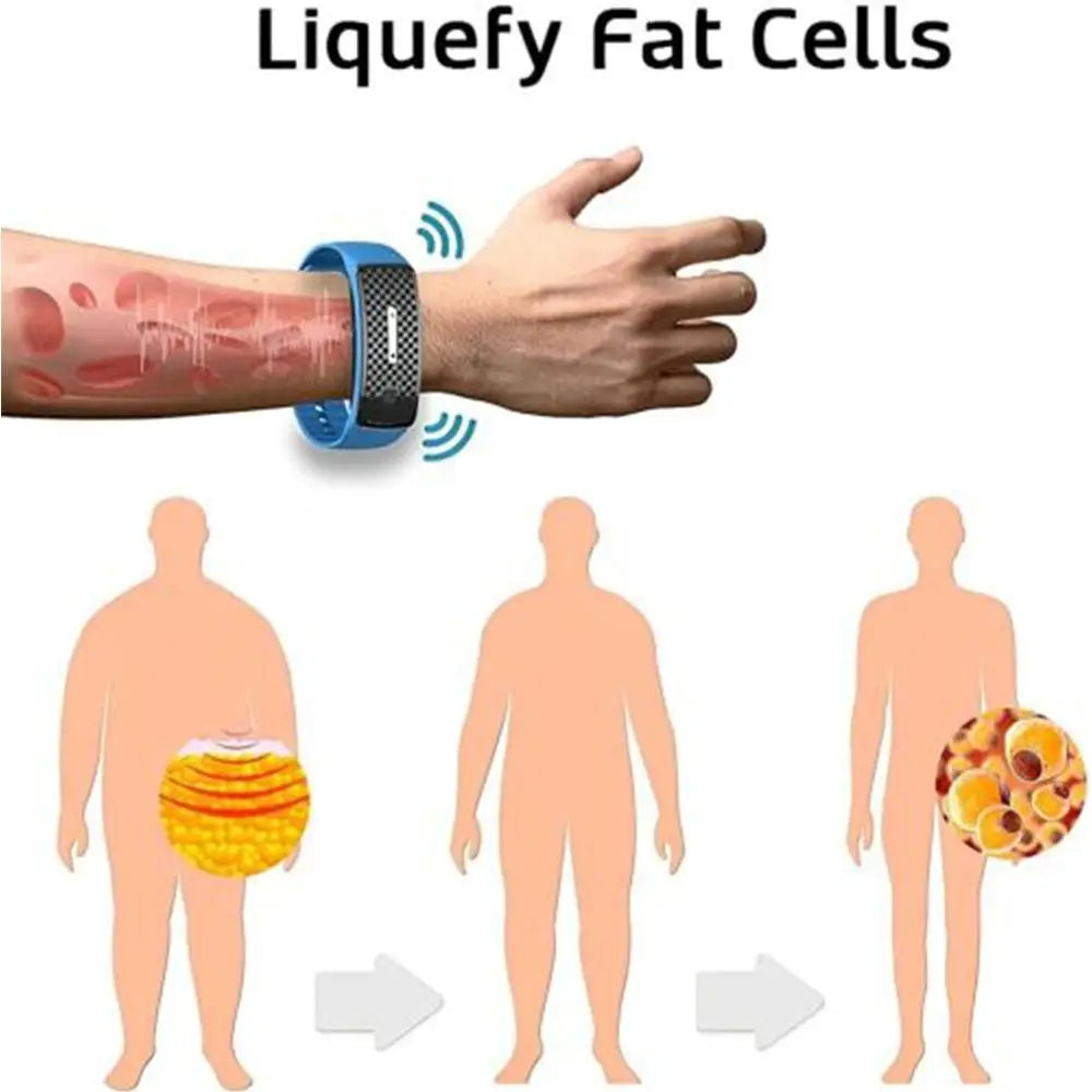 Bracelet d'Amincissement à Ultrasons