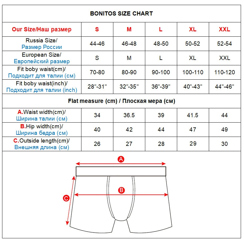 Caleçons Homme Stretch Élégants – 5 Pièces