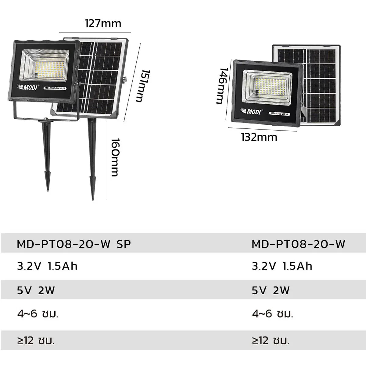 Projecteur Solaire Puissant 6500K Étanche