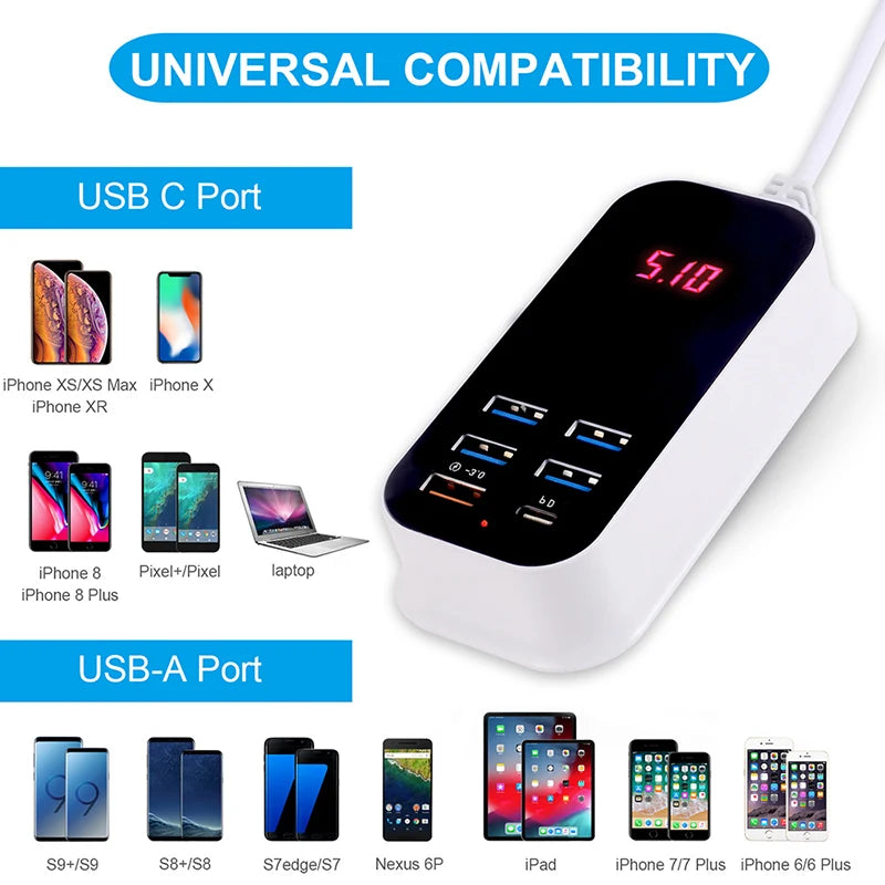 Hub Chargeur USB 6 en 1 30W Type C et USB - 1,5 mètre