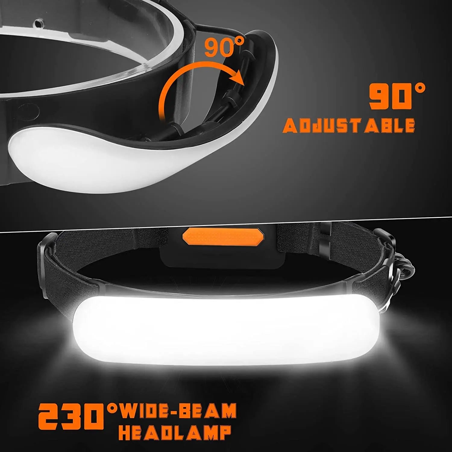 Lampe frontale LED sans fil Rechargeable GRAND ANGLE + boîte de rangement