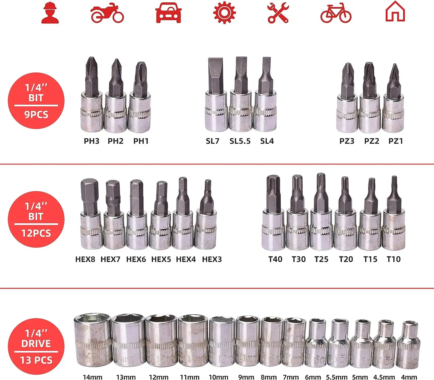 Kit de clés à cliquet complet 46 pièces