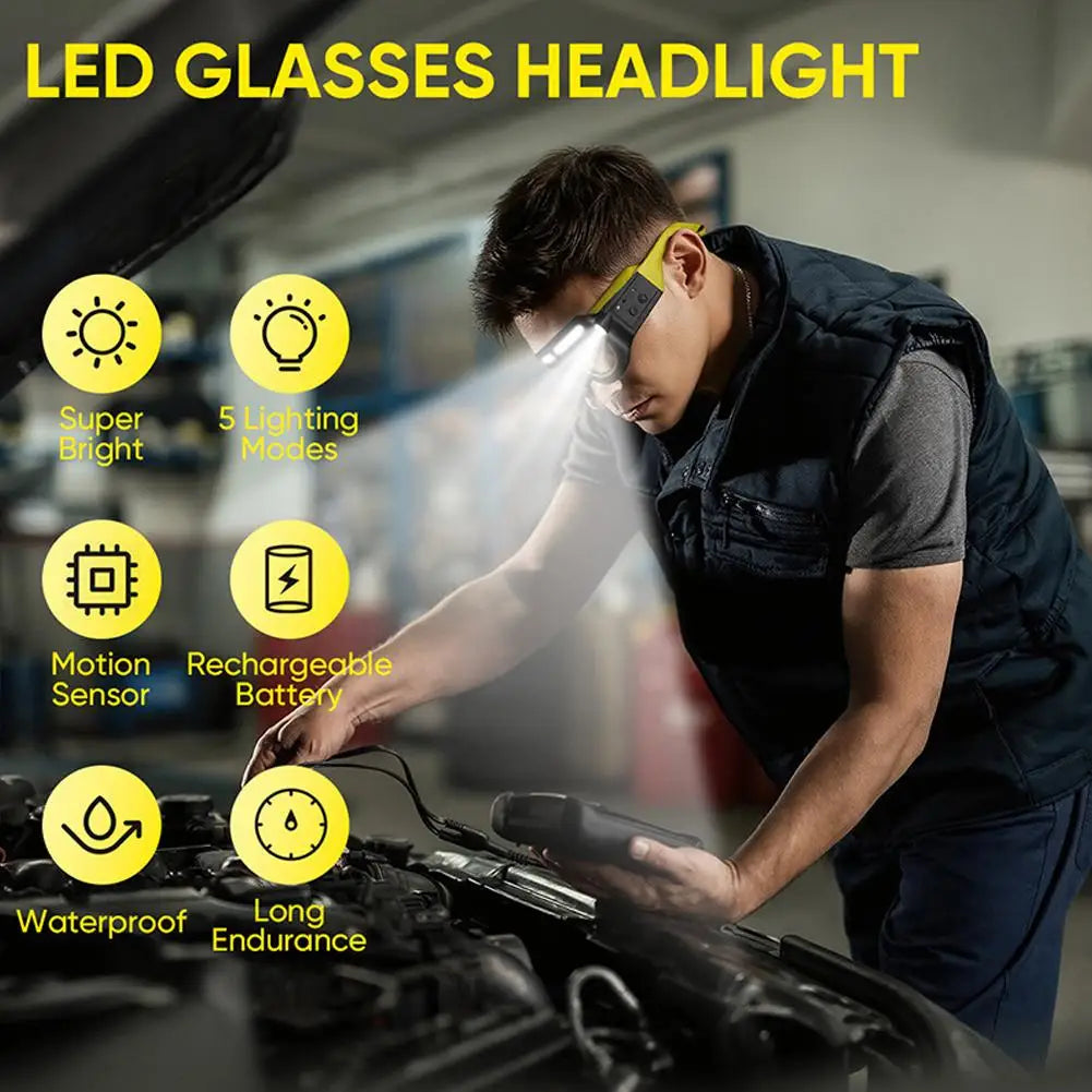 Lunettes de Sécurité LED Puissantes Rechargeables
