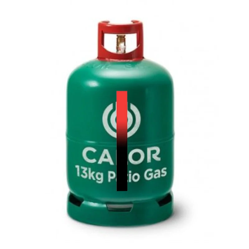 3x Bandes Indicatrices de Niveau pour Bouteille de Gaz – Bandes Thermochromiques Réutilisables pour Propane, Butane et GPL