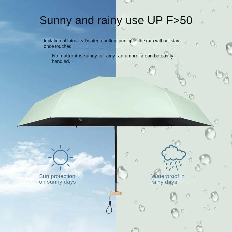 Mini parapluie ULTRA compact