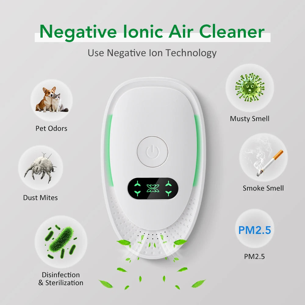 Purificateur d’Air à Ions Négatifs Anti-Odeurs – Prise Murale