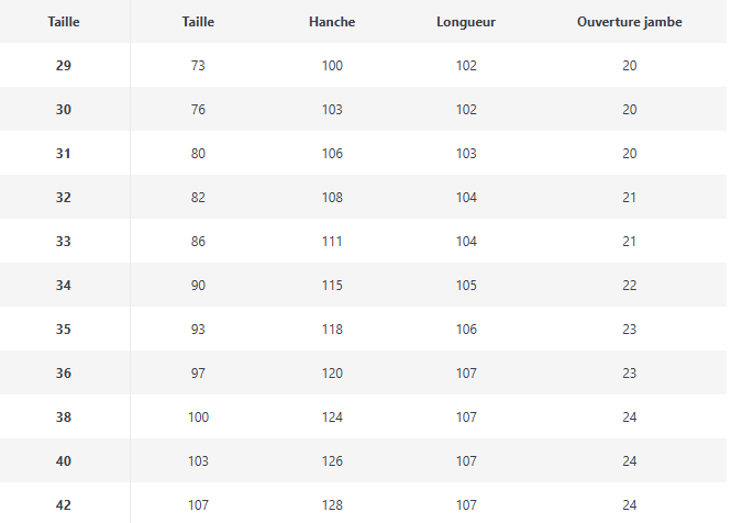 Pantalon Velours Côtelé Homme - Doux & Confortable