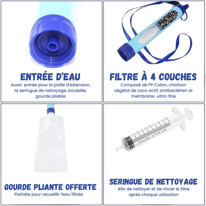 Paille filtrante de survie - Filtre à eau portable