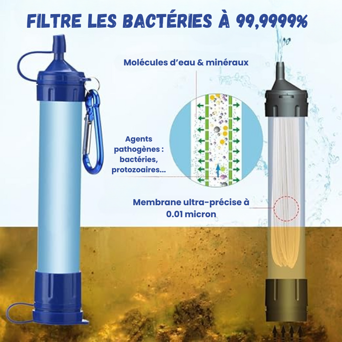 Paille filtrante de survie - Filtre à eau portable