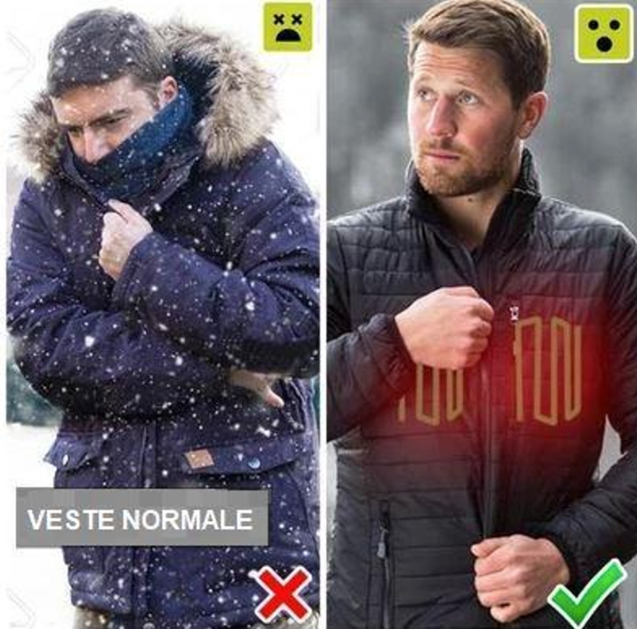 Gilet Chauffant Electrique - 8 Zones chauffantes