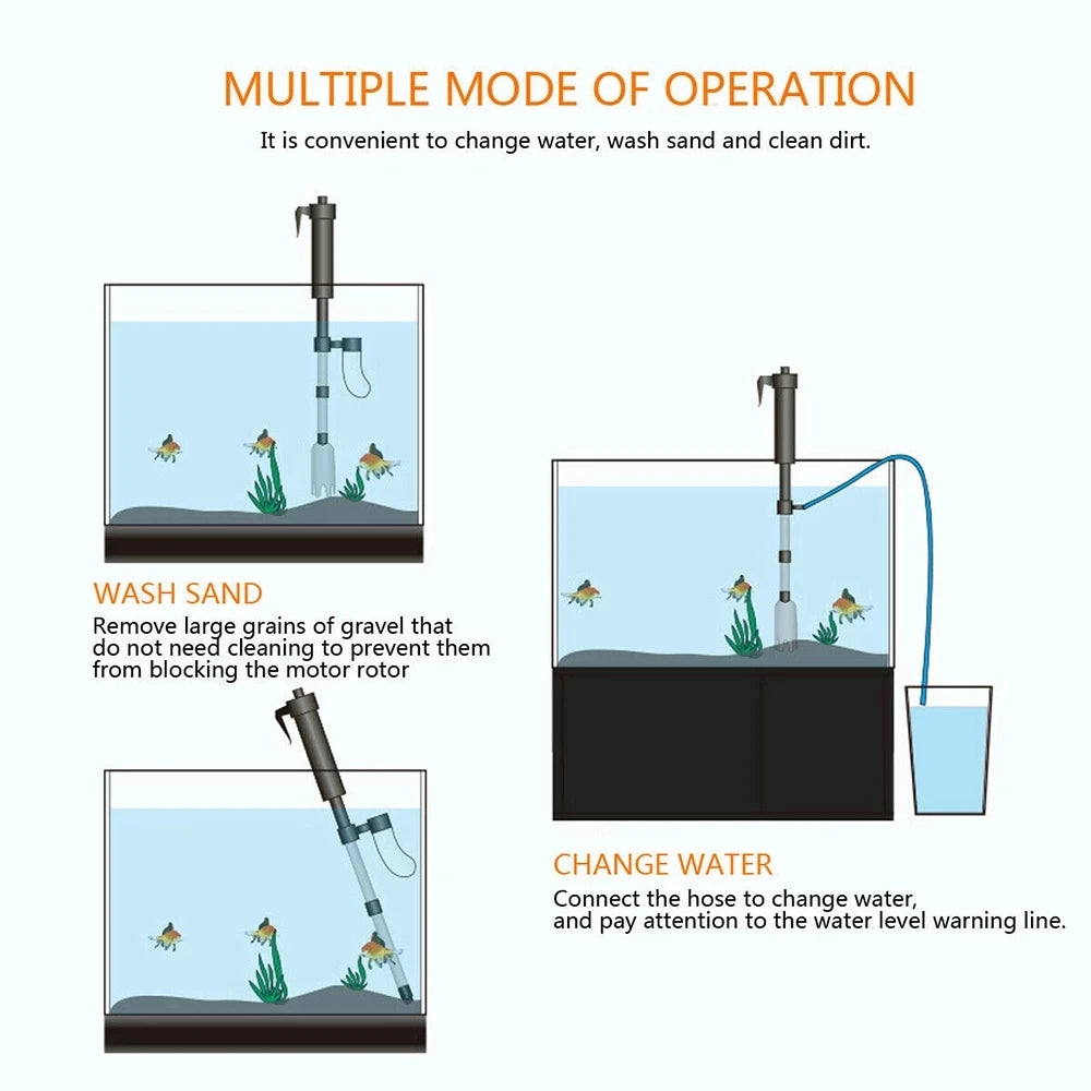 Pompe électrique multifonctionnelle de changement d'eau d'aquarium