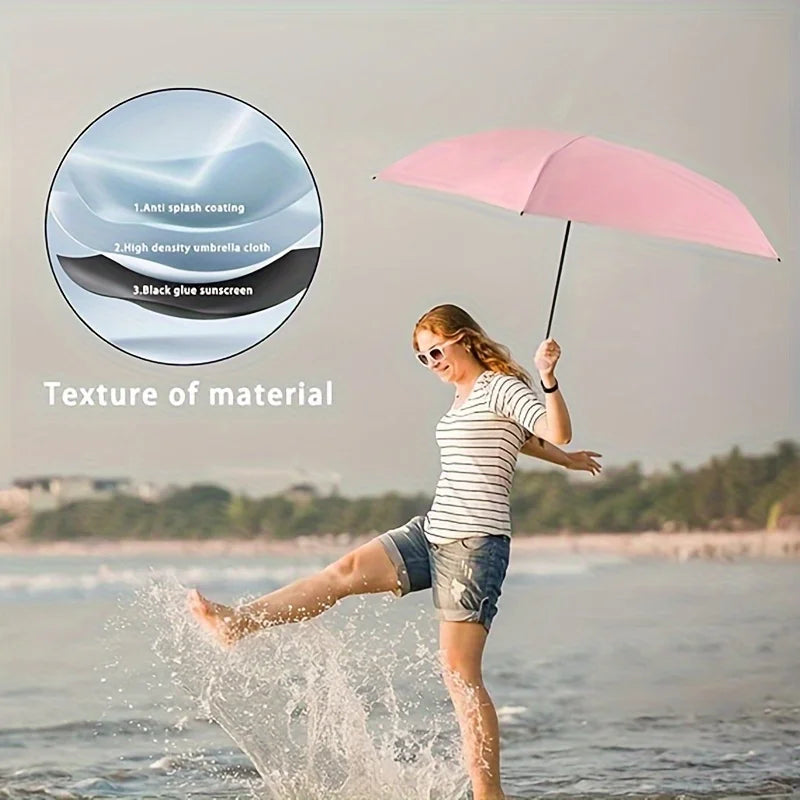 Mini parapluie ULTRA compact