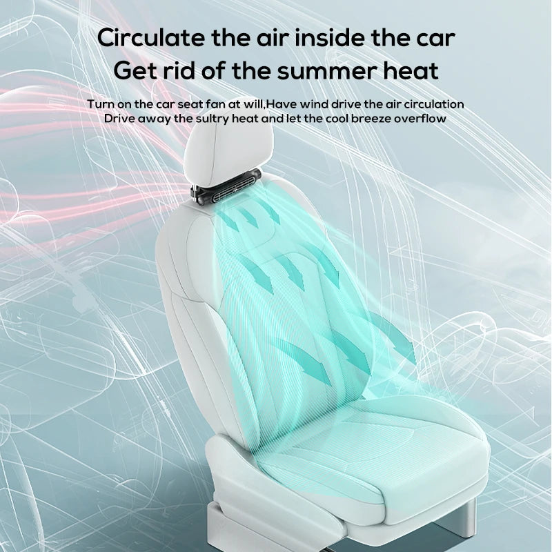 Ventilareur USB pour Appui-Tête de Voiture