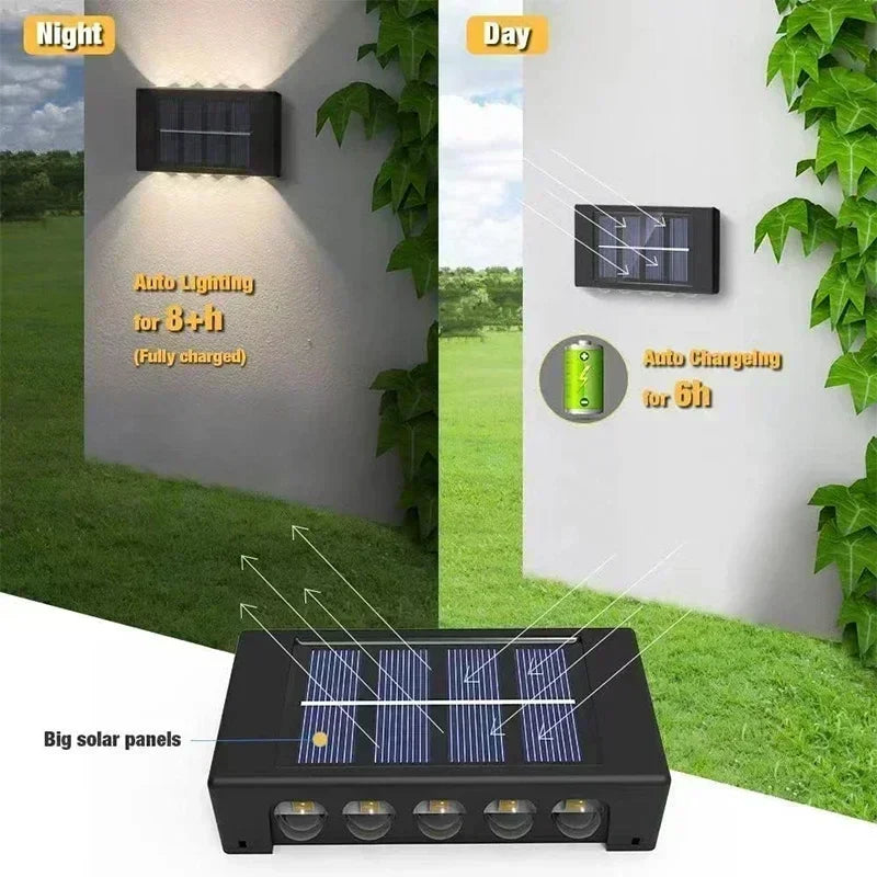 Lot de 4 Appliques Solaires Murales Doubles Faisceaux 16LED 1200mAh