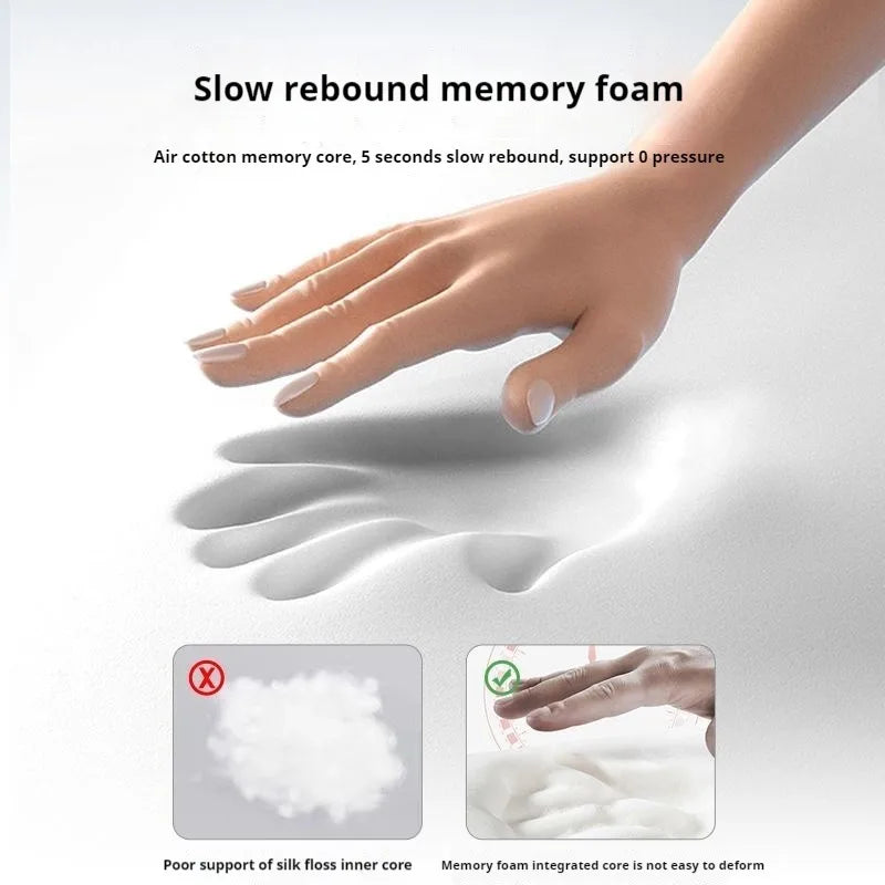 Oreiller 4D Ergonomique à Mémoire de Forme
