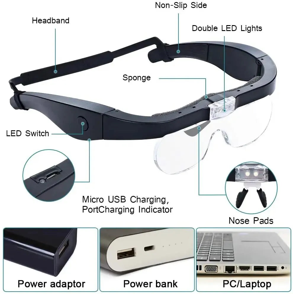 Lunettes Loupe de Précision avec 5 lentilles Zoom différentes