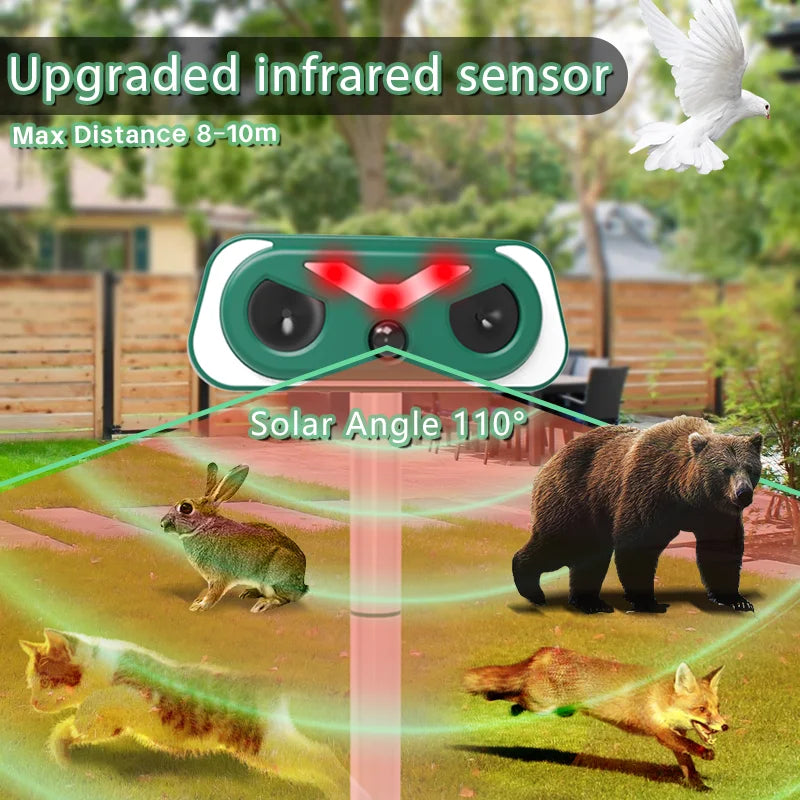 Répulsif Ultrasonique Animaux Solaire & USB Extérieur Imperméable