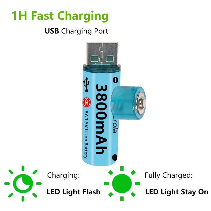 Pile AA Li-ion rechargeable USB 3800mAh — usage quotidien
