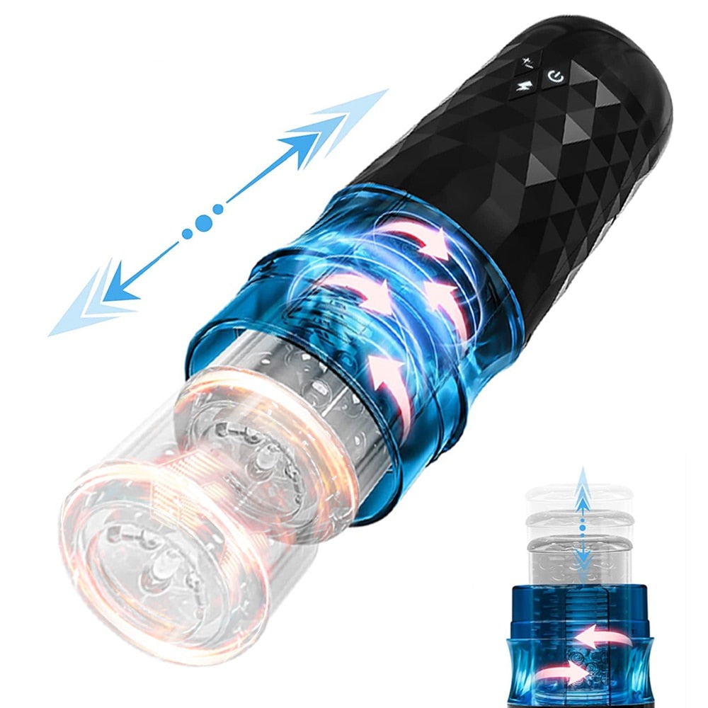 Manizer Masturbateur Masculin Rotatif Mains Libres