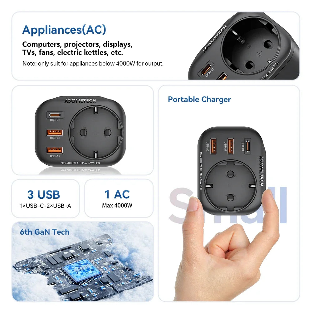 Multiprise 4000W avec Charge Rapide 33W