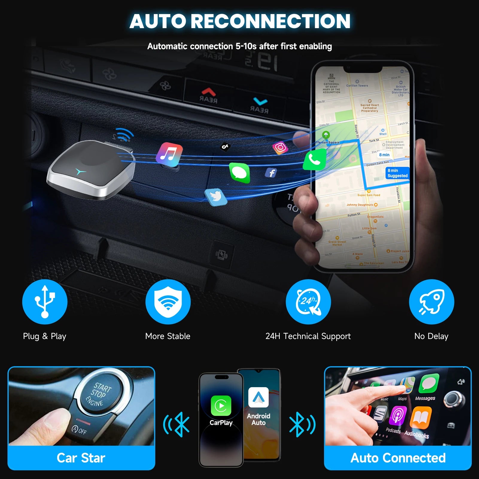 Adaptateur CarPlay Sans Fil 2 en 1 - iPhone & Android Auto