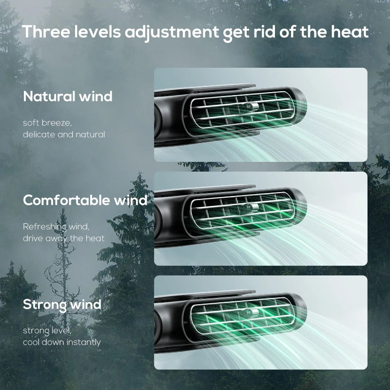 Ventilareur USB pour Appui-Tête de Voiture