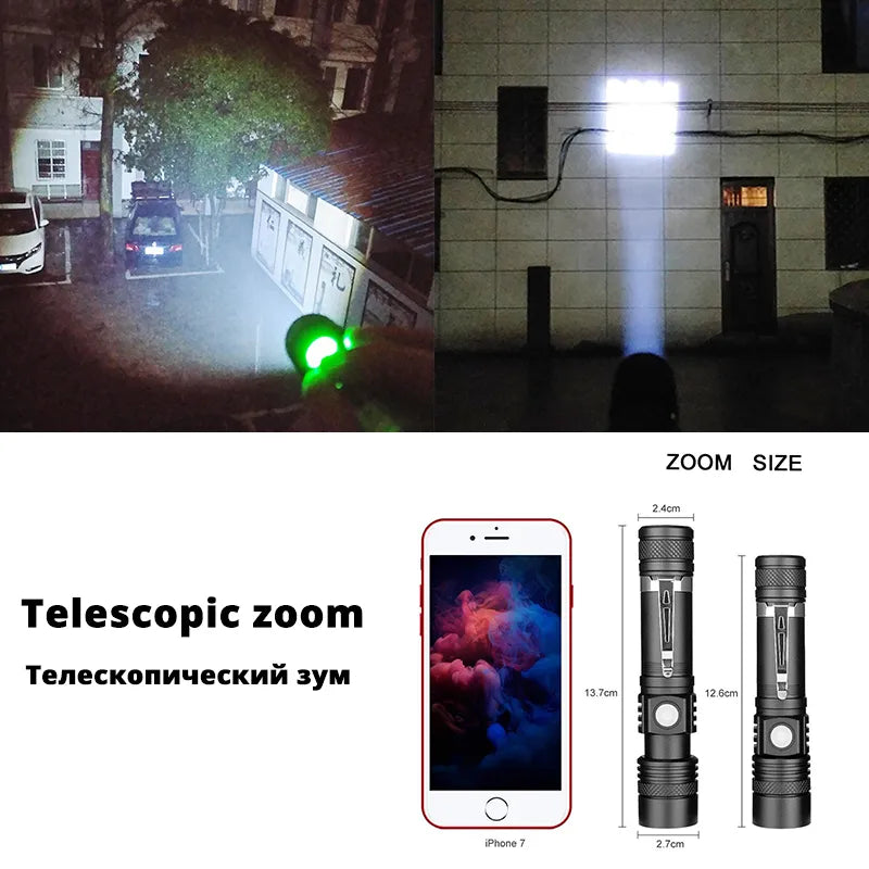 Mini lampe torche ULTRA Puissante avec Zoom - USB Rechargeable
